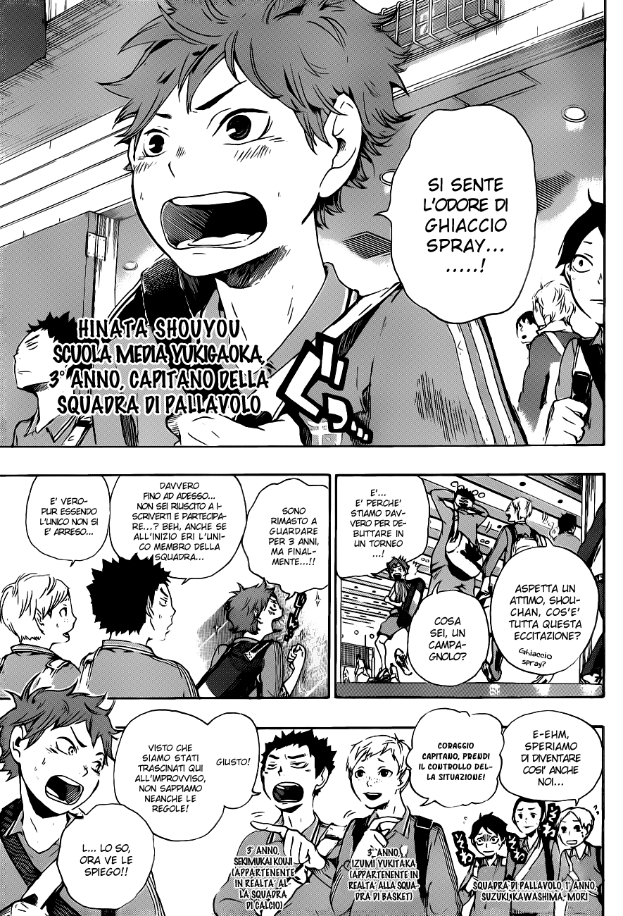 Read Haikyuu!! IT Manga Online
