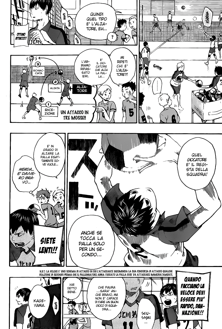 Read Haikyuu!! IT Manga Online