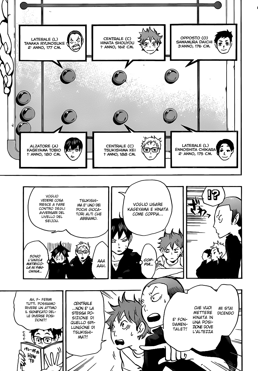 Read Haikyuu!! IT Manga Online