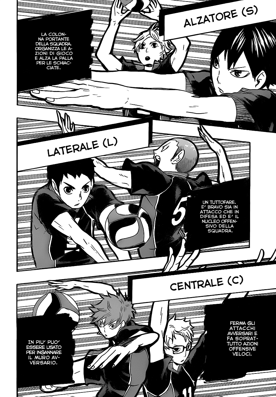 Read Haikyuu!! IT Manga Online
