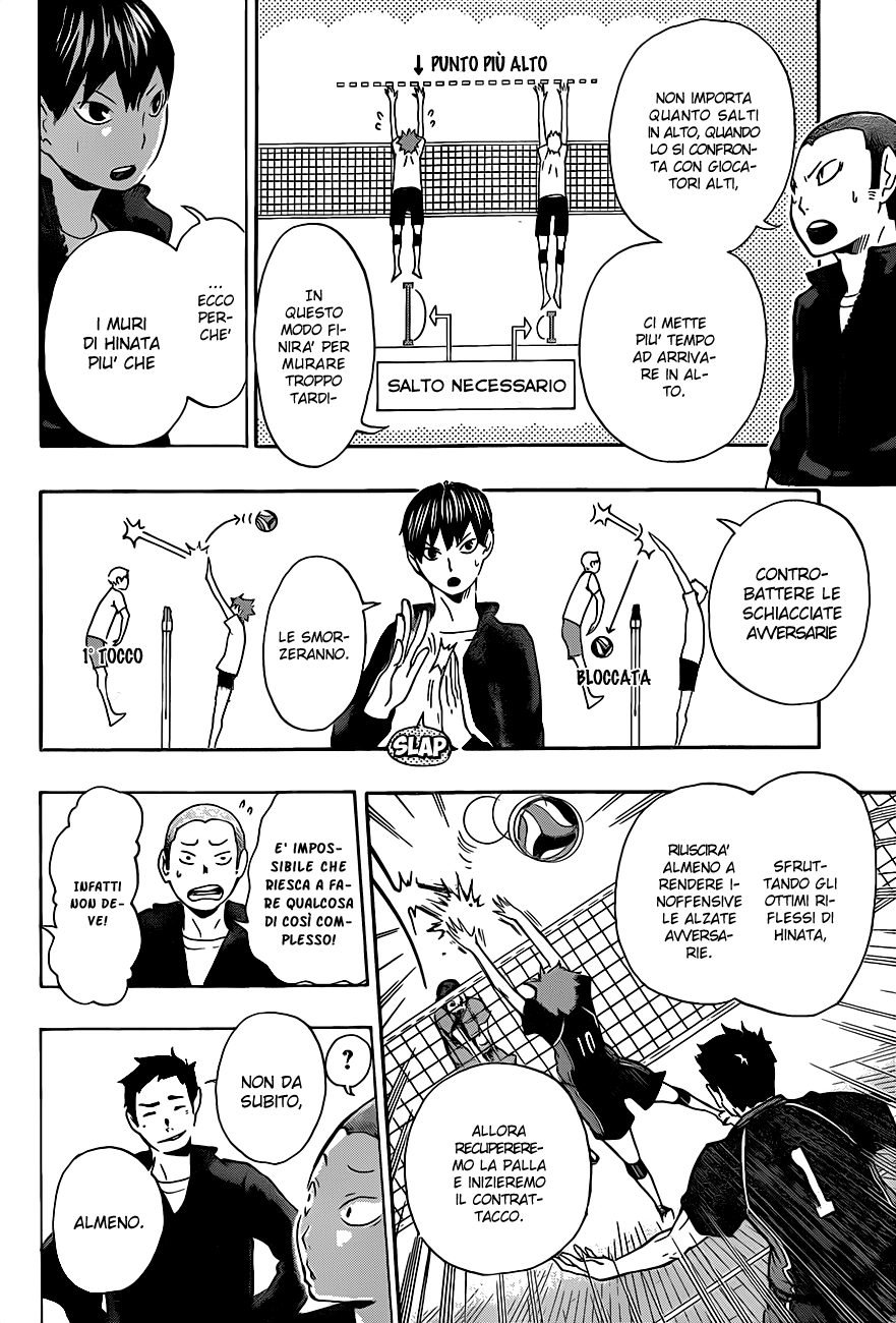 Read Haikyuu!! IT Manga Online
