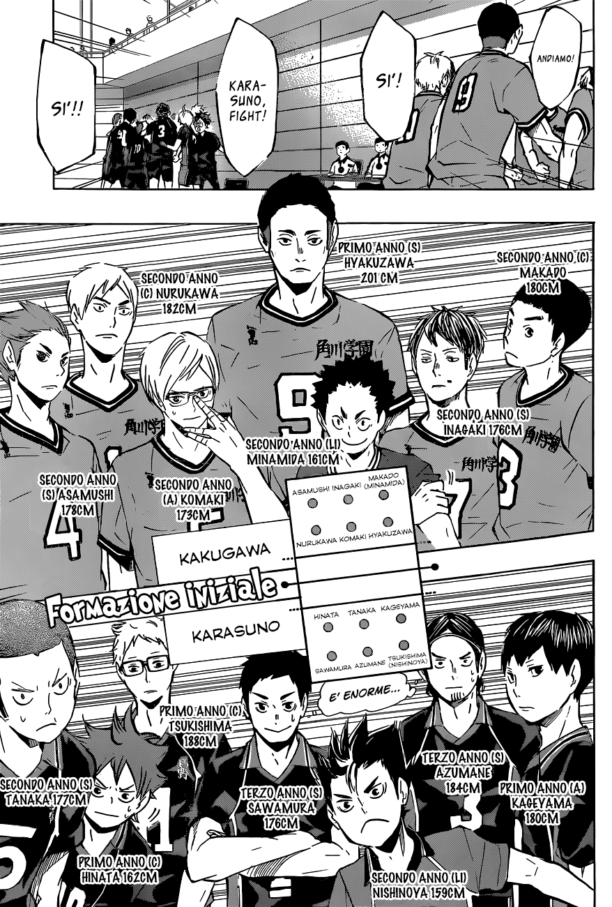 Read Haikyuu!! IT Manga Online