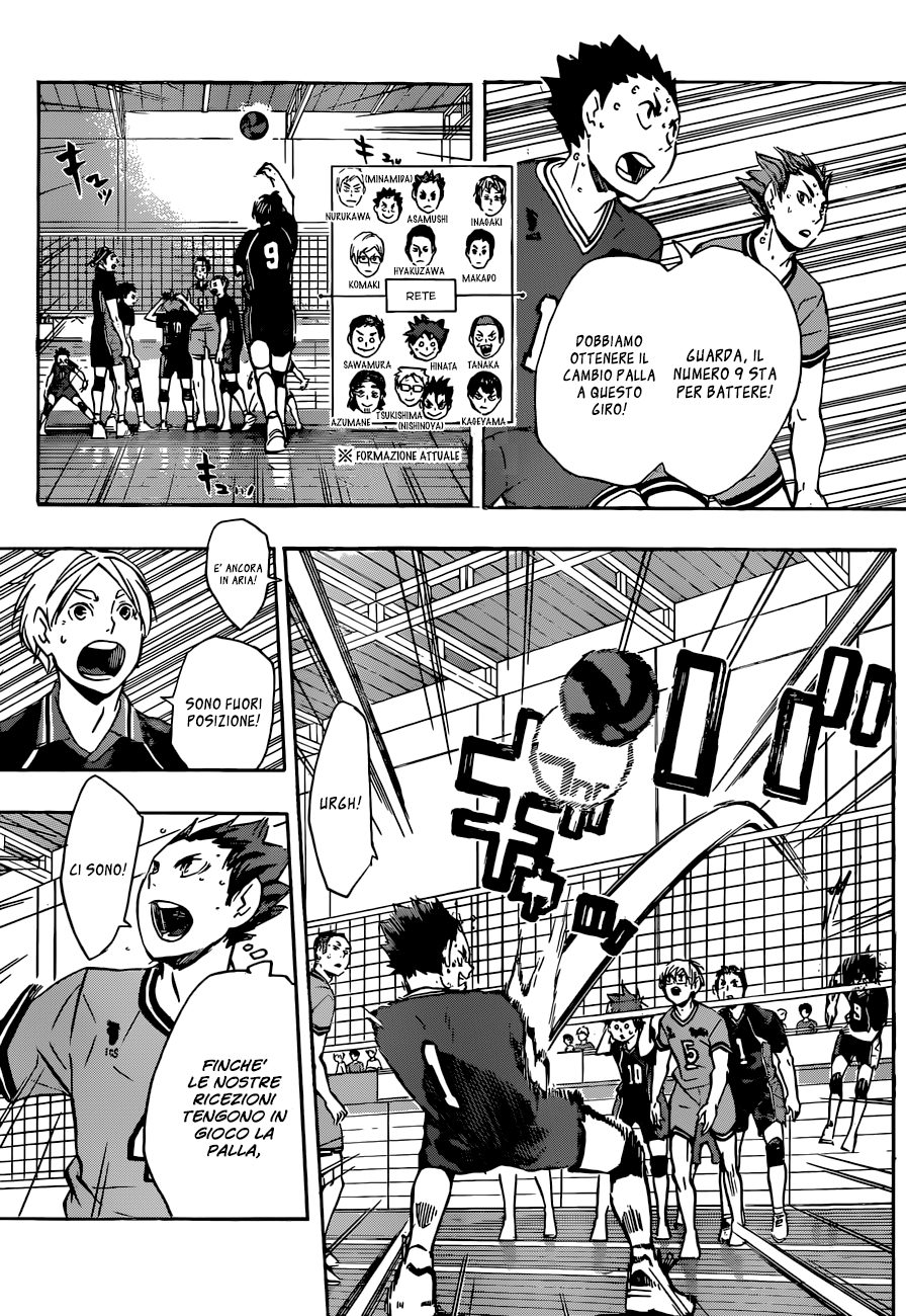 Read Haikyuu!! IT Manga Online