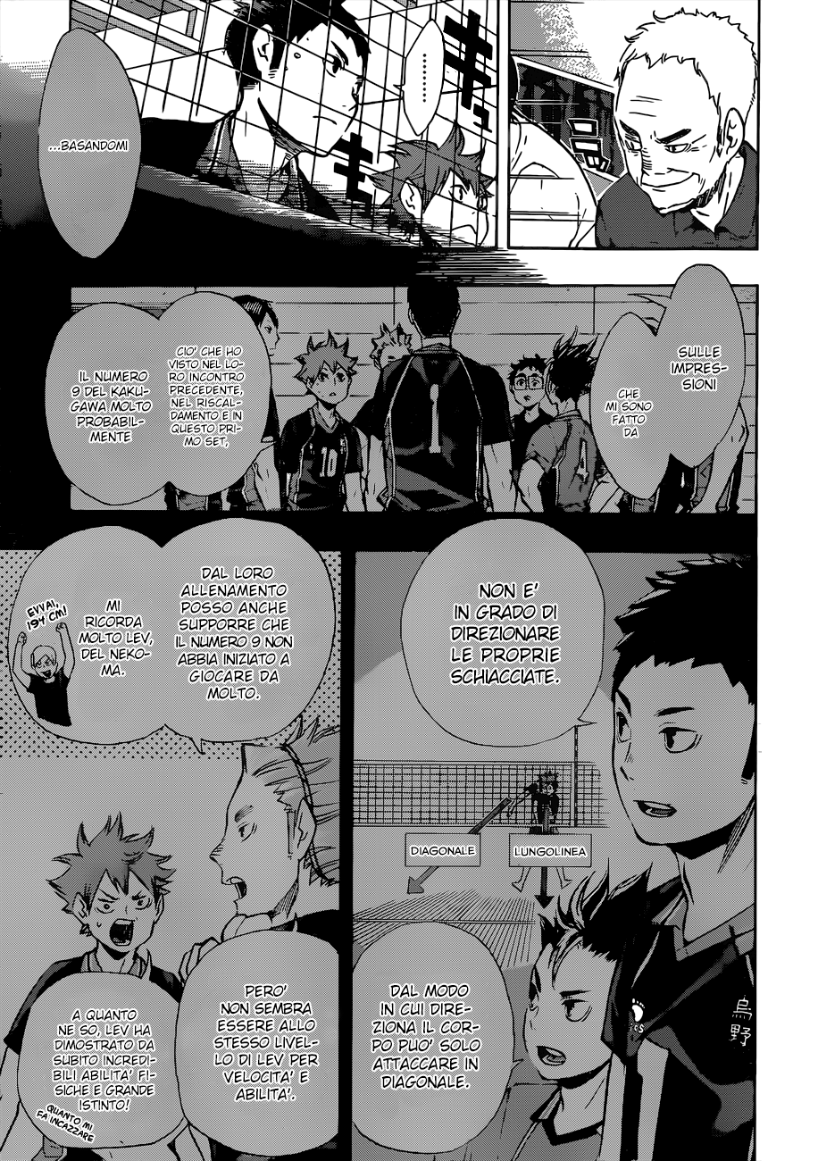 Read Haikyuu!! IT Manga Online