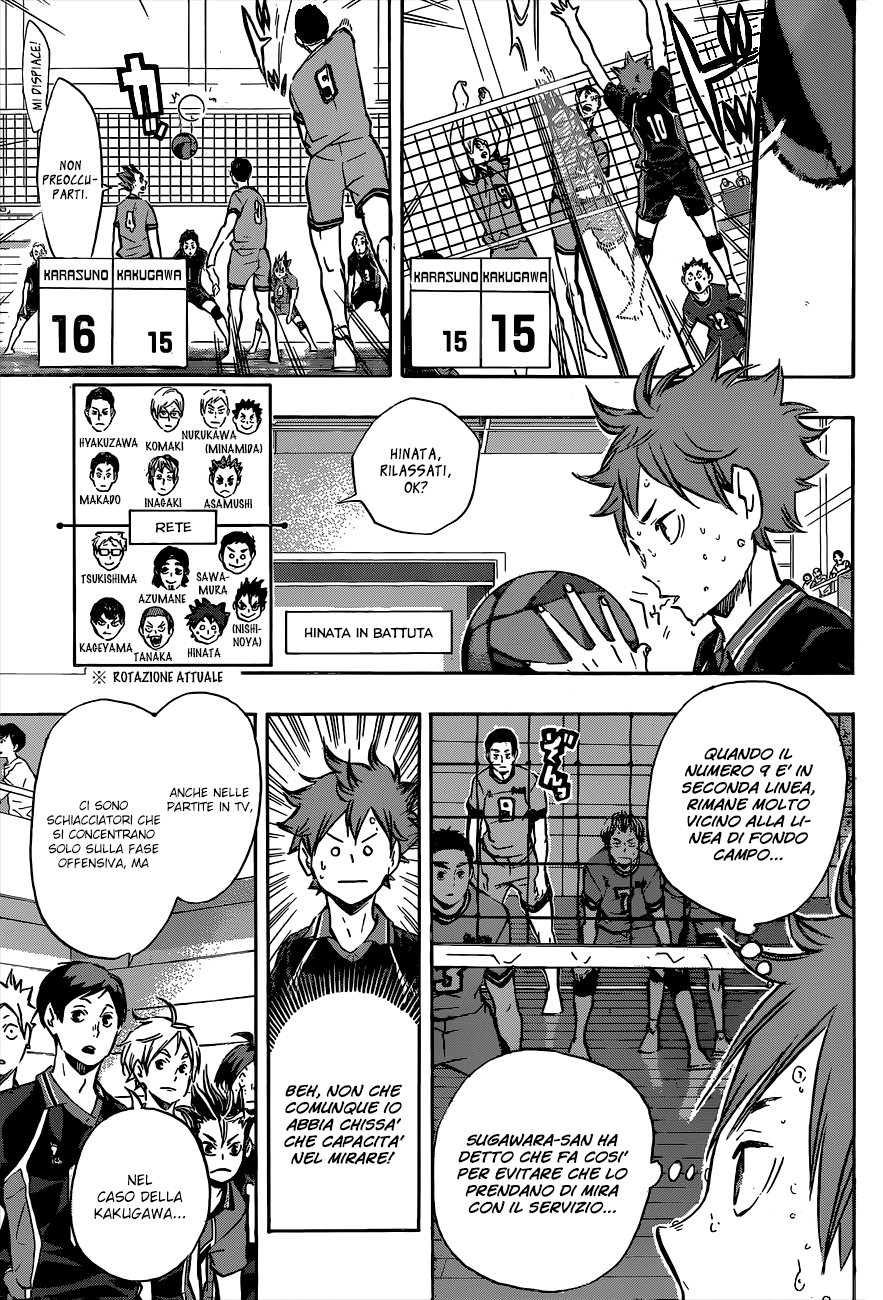Read Haikyuu!! IT Manga Online