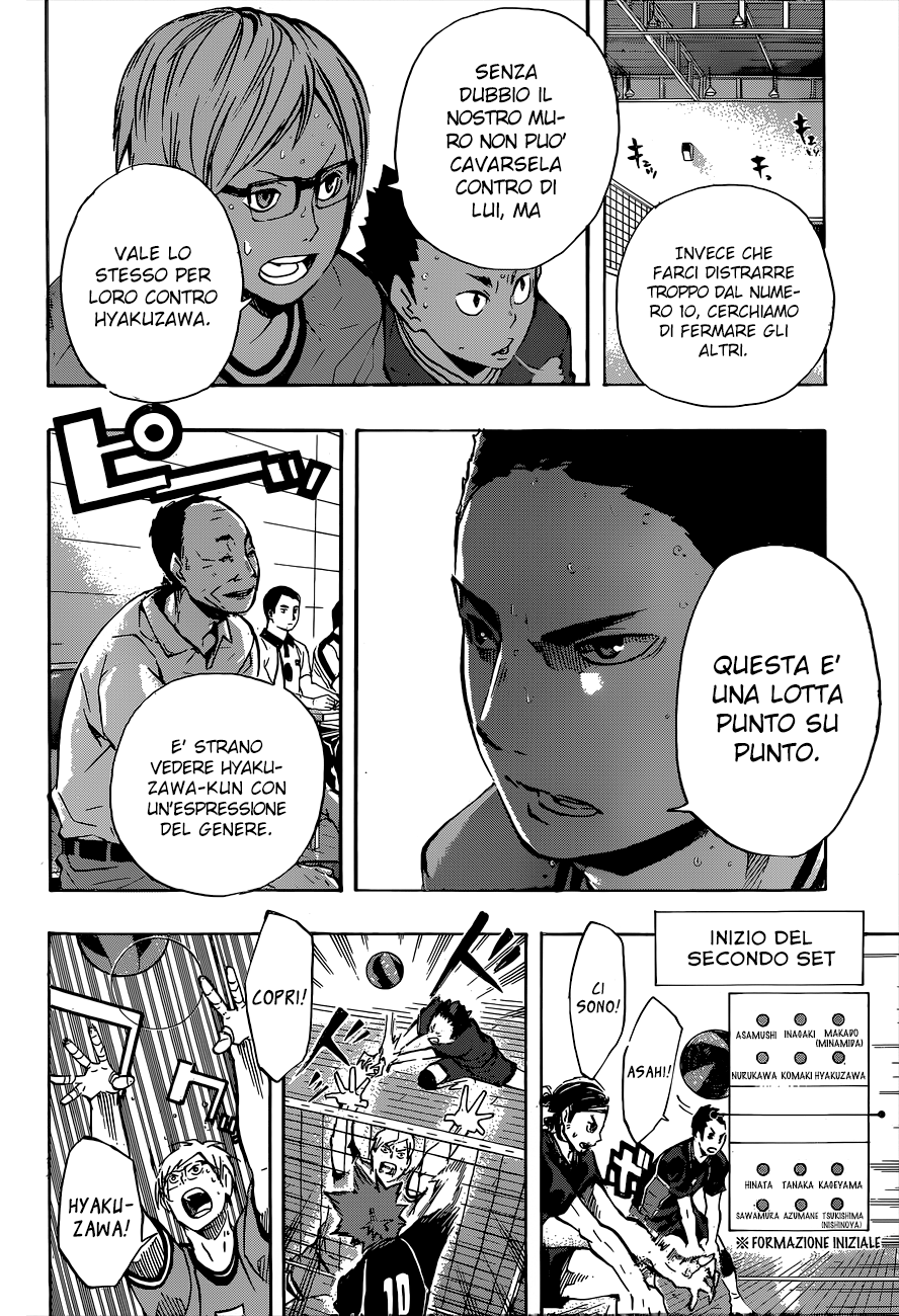 Read Haikyuu!! IT Manga Online
