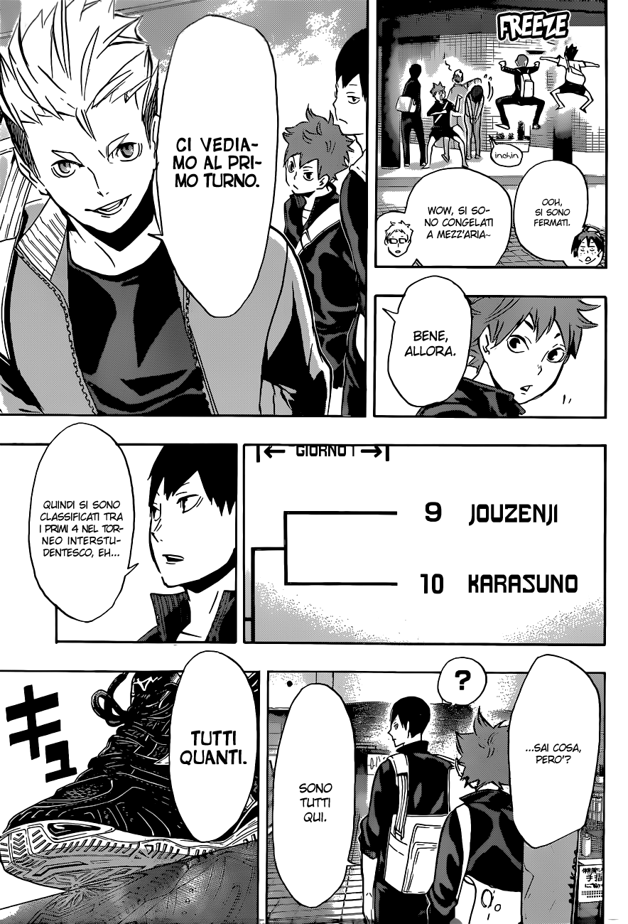 Read Haikyuu!! IT Manga Online