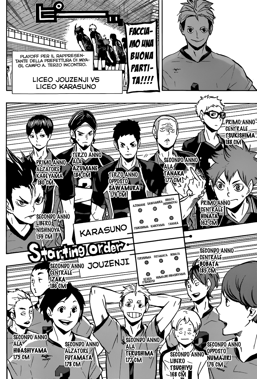 Read Haikyuu!! IT Manga Online