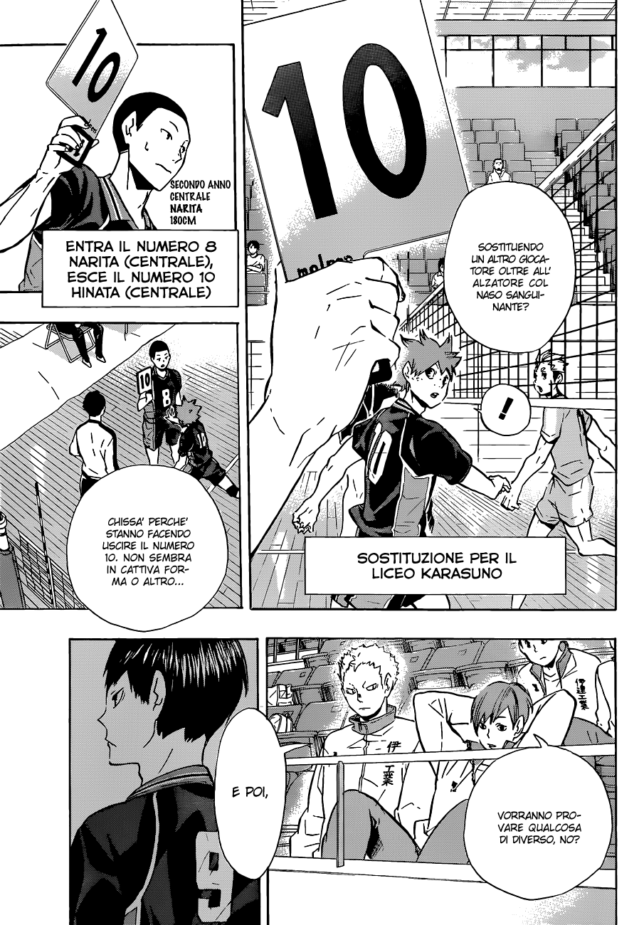 Read Haikyuu!! IT Manga Online