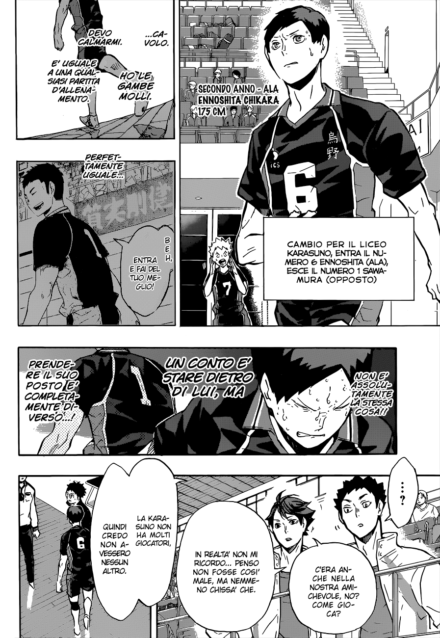 Read Haikyuu!! IT Manga Online