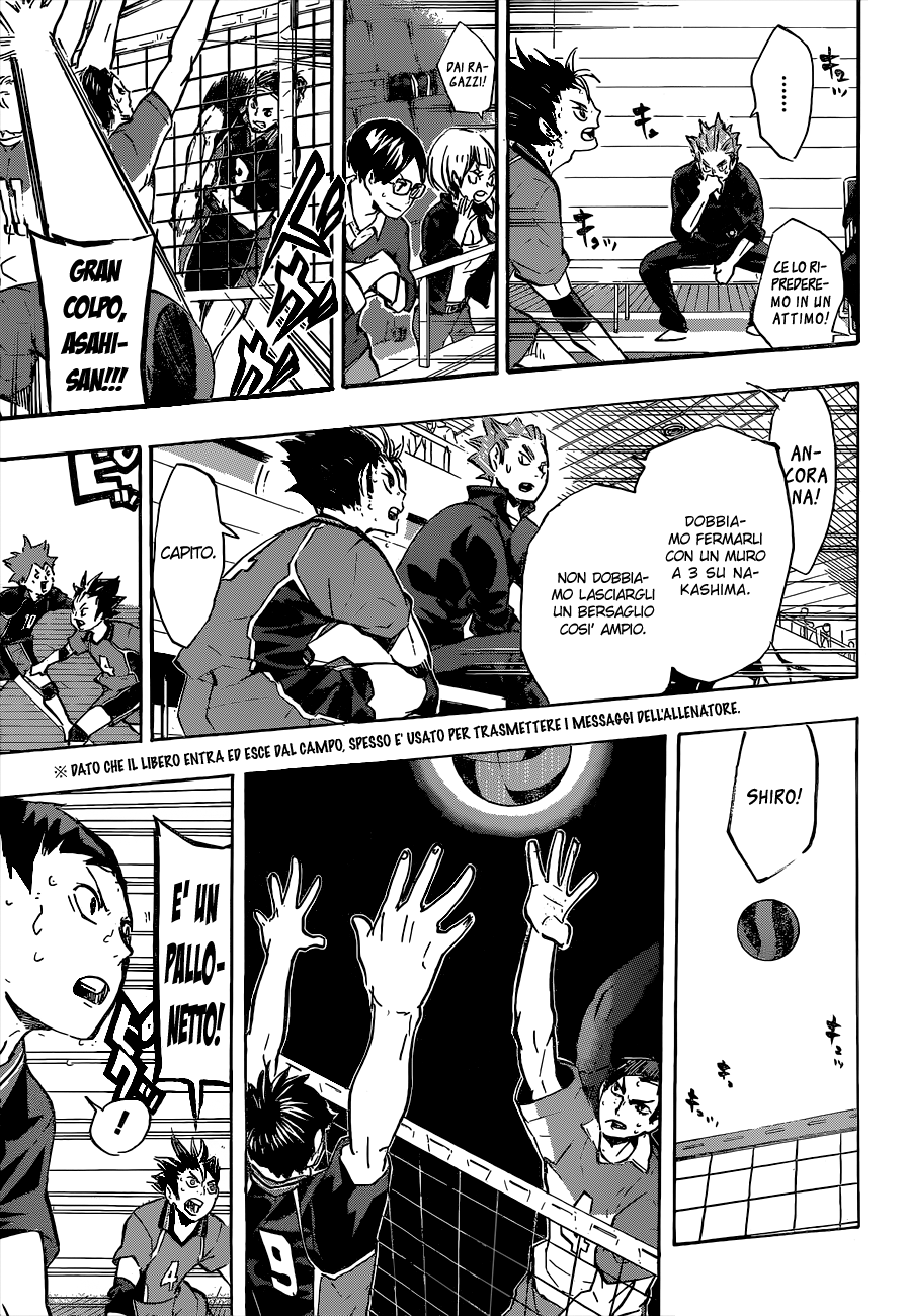 Read Haikyuu!! IT Manga Online