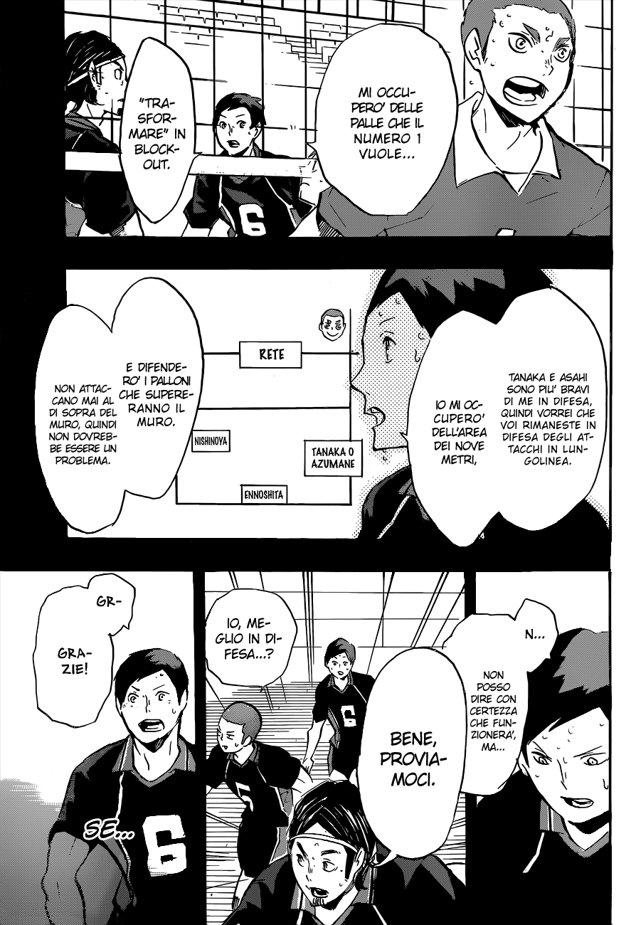 Read Haikyuu!! IT Manga Online