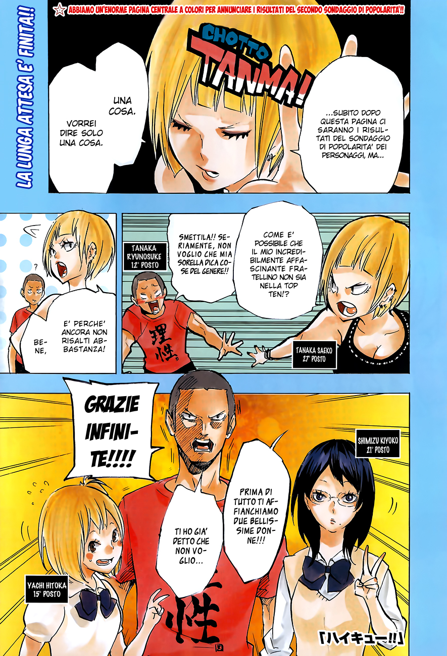 Read Haikyuu!! IT Manga Online