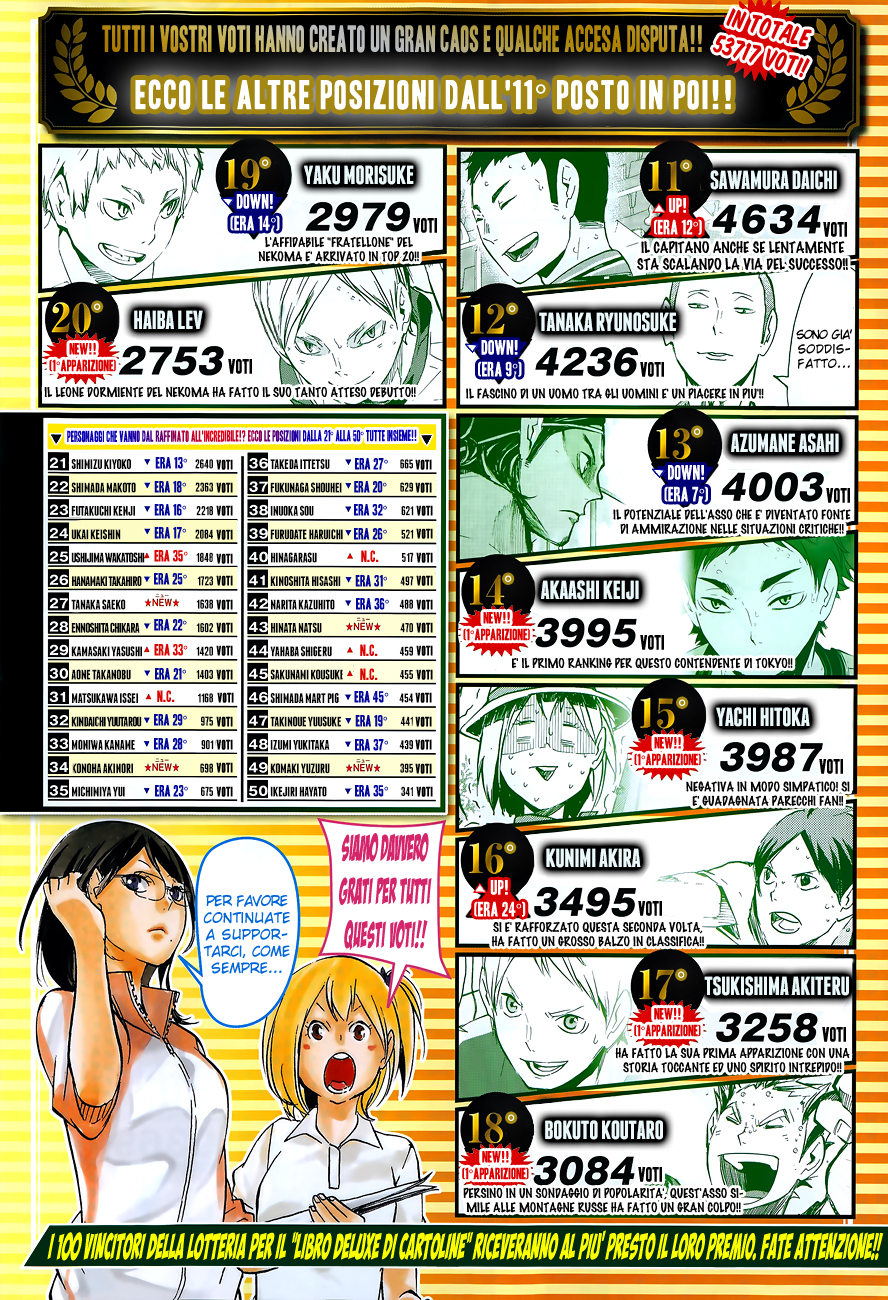 Read Haikyuu!! IT Manga Online