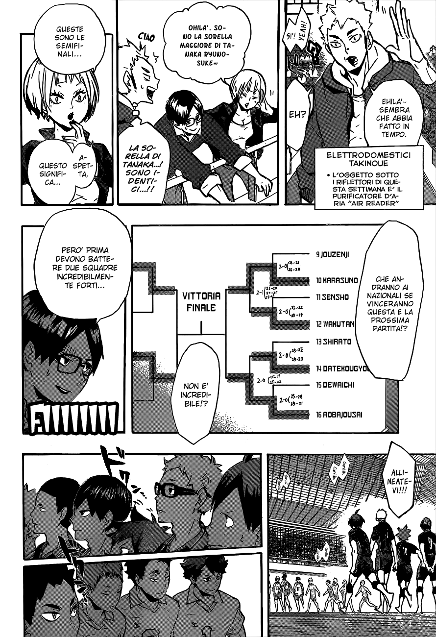 Read Haikyuu!! IT Manga Online
