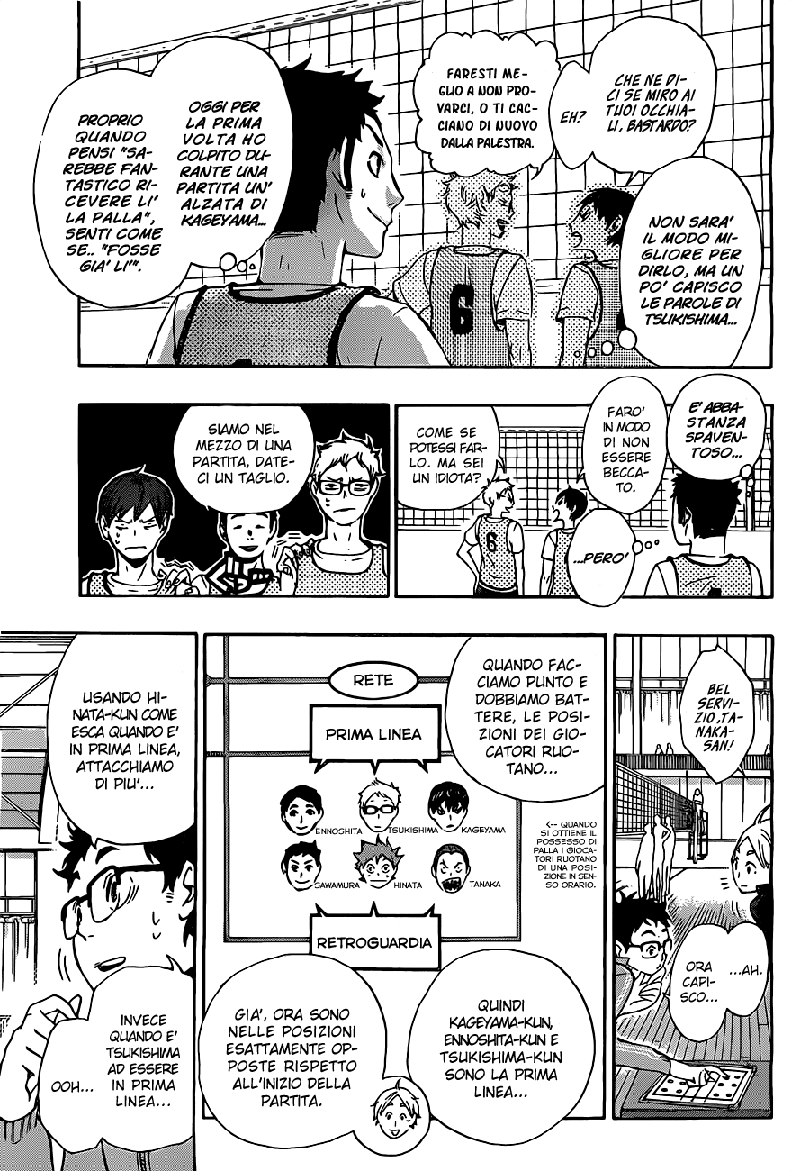 Read Haikyuu!! IT Manga Online