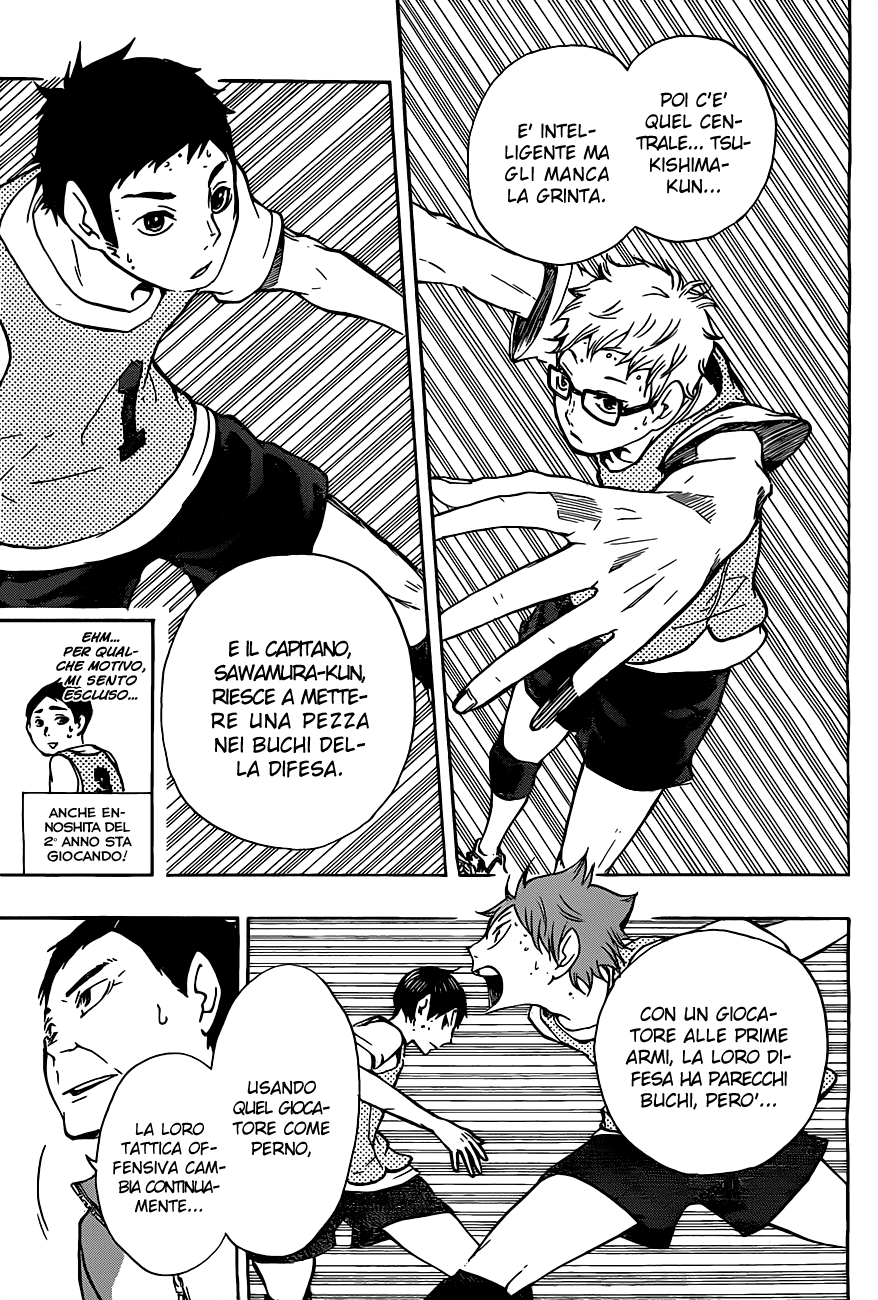 Read Haikyuu!! IT Manga Online