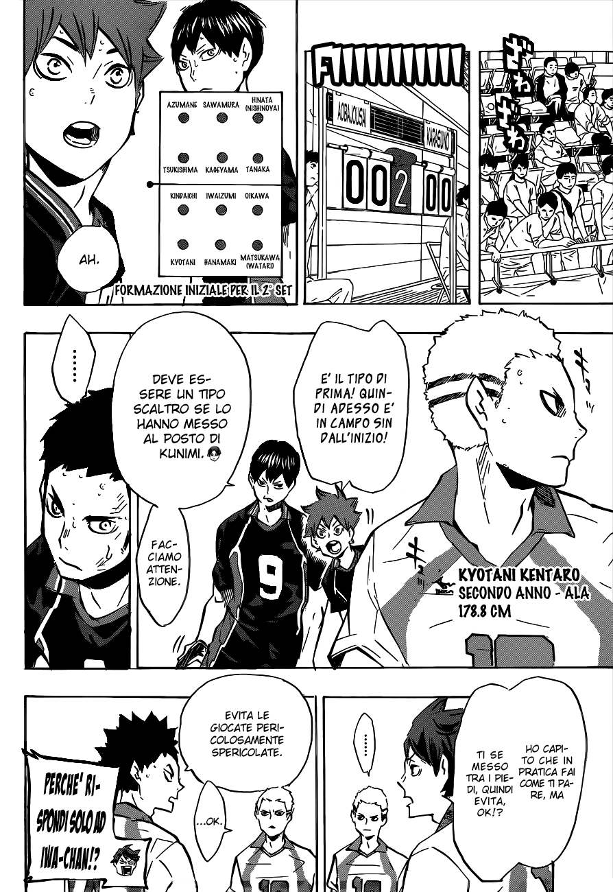 Read Haikyuu!! IT Manga Online