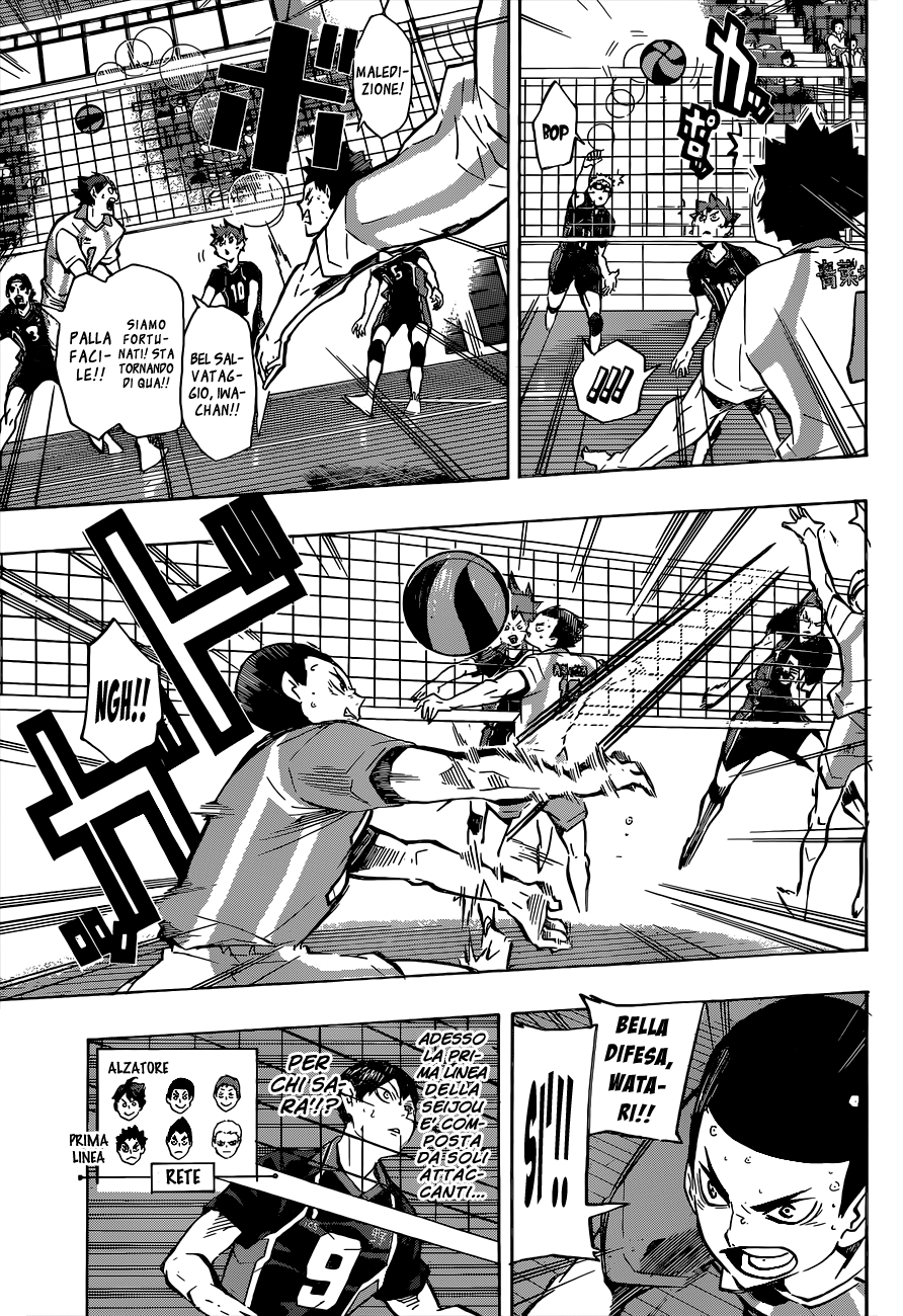 Read Haikyuu!! IT Manga Online