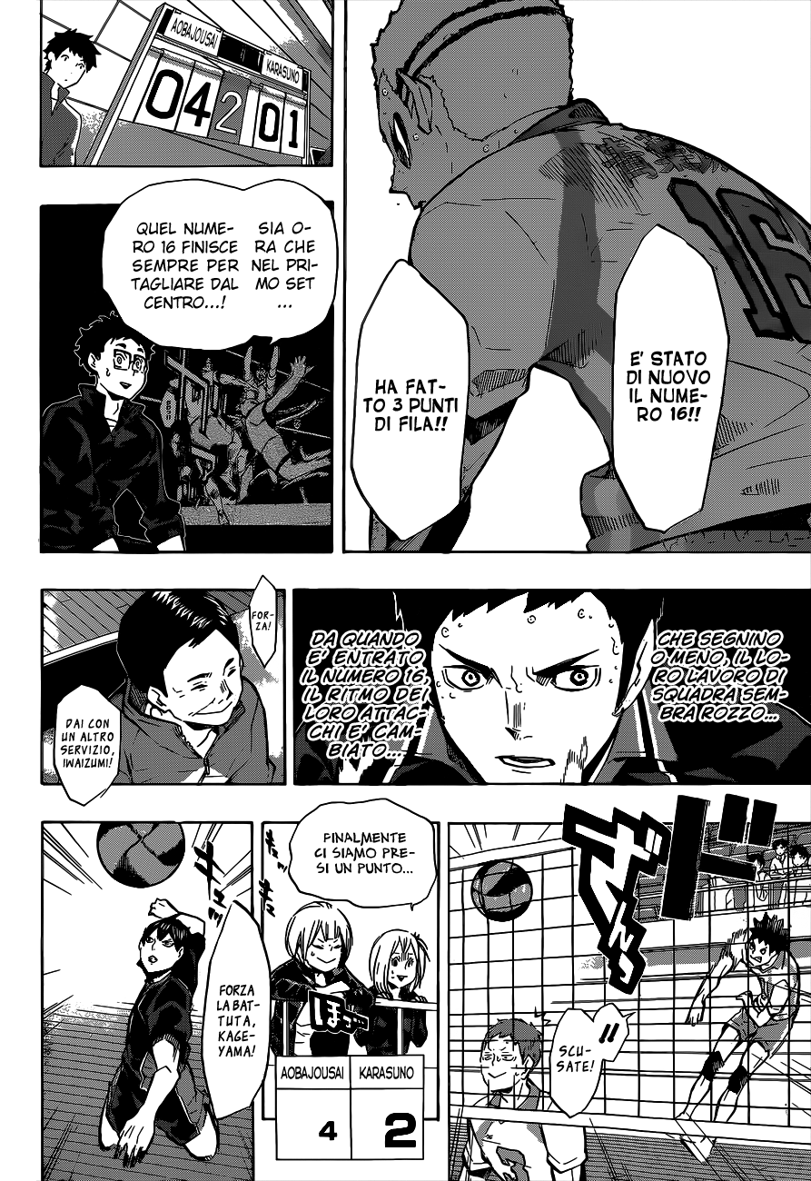 Read Haikyuu!! IT Manga Online
