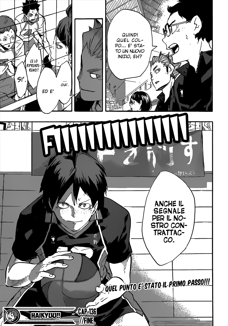 Read Haikyuu!! IT Manga Online