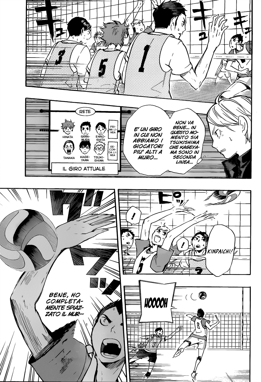 Read Haikyuu!! IT Manga Online