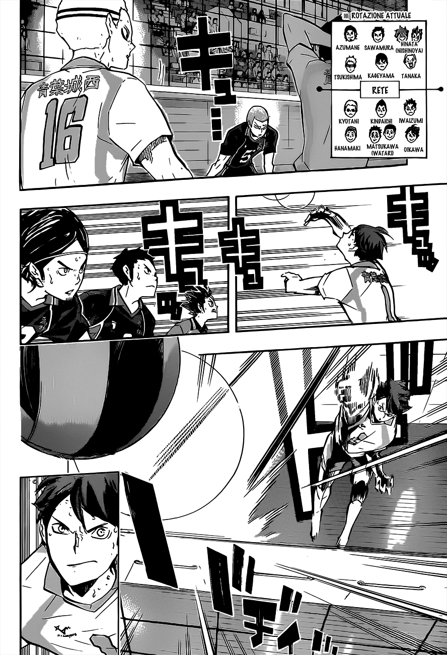 Read Haikyuu!! IT Manga Online