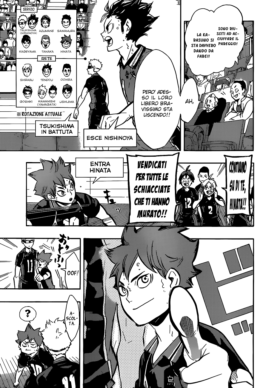 Read Haikyuu!! IT Manga Online