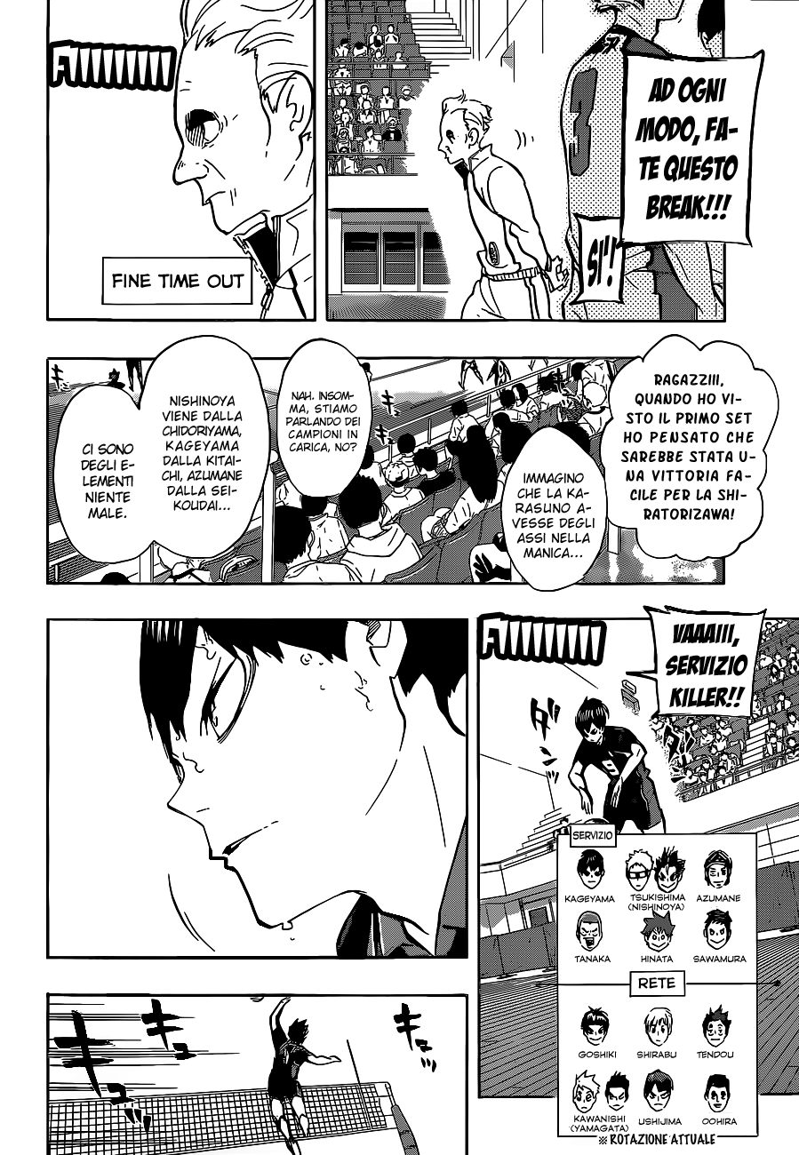 Read Haikyuu!! IT Manga Online