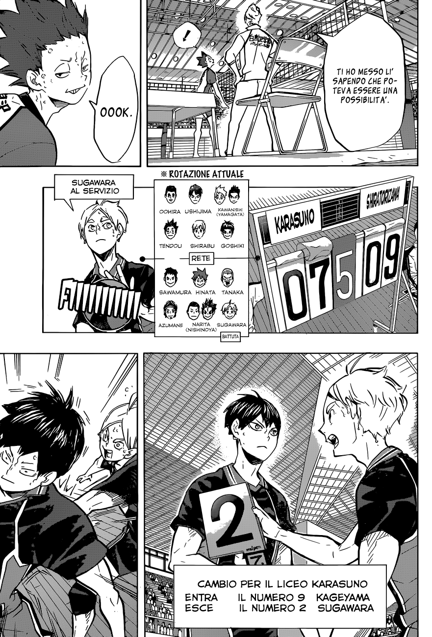 Read Haikyuu!! IT Manga Online