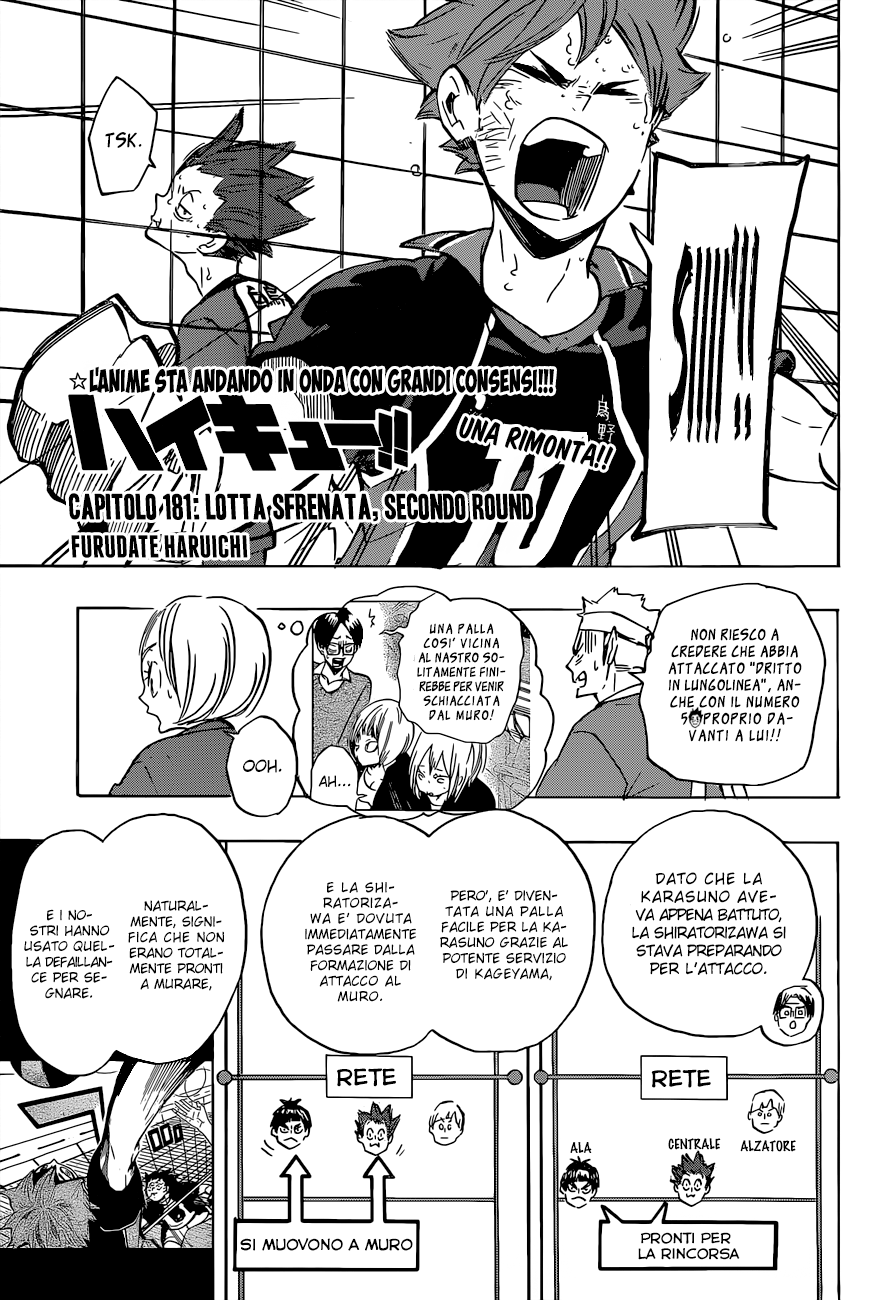 Read Haikyuu!! IT Manga Online