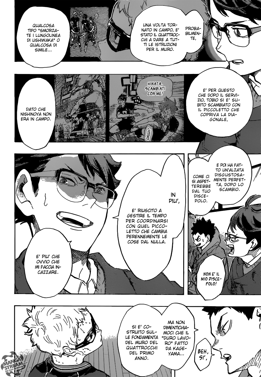 Read Haikyuu!! IT Manga Online