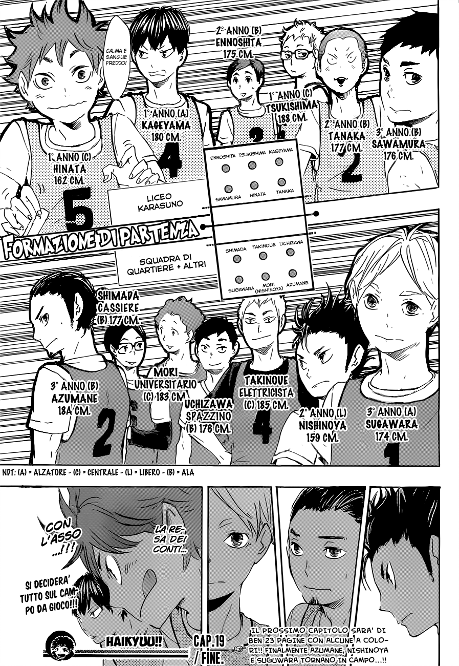 Read Haikyuu!! IT Manga Online