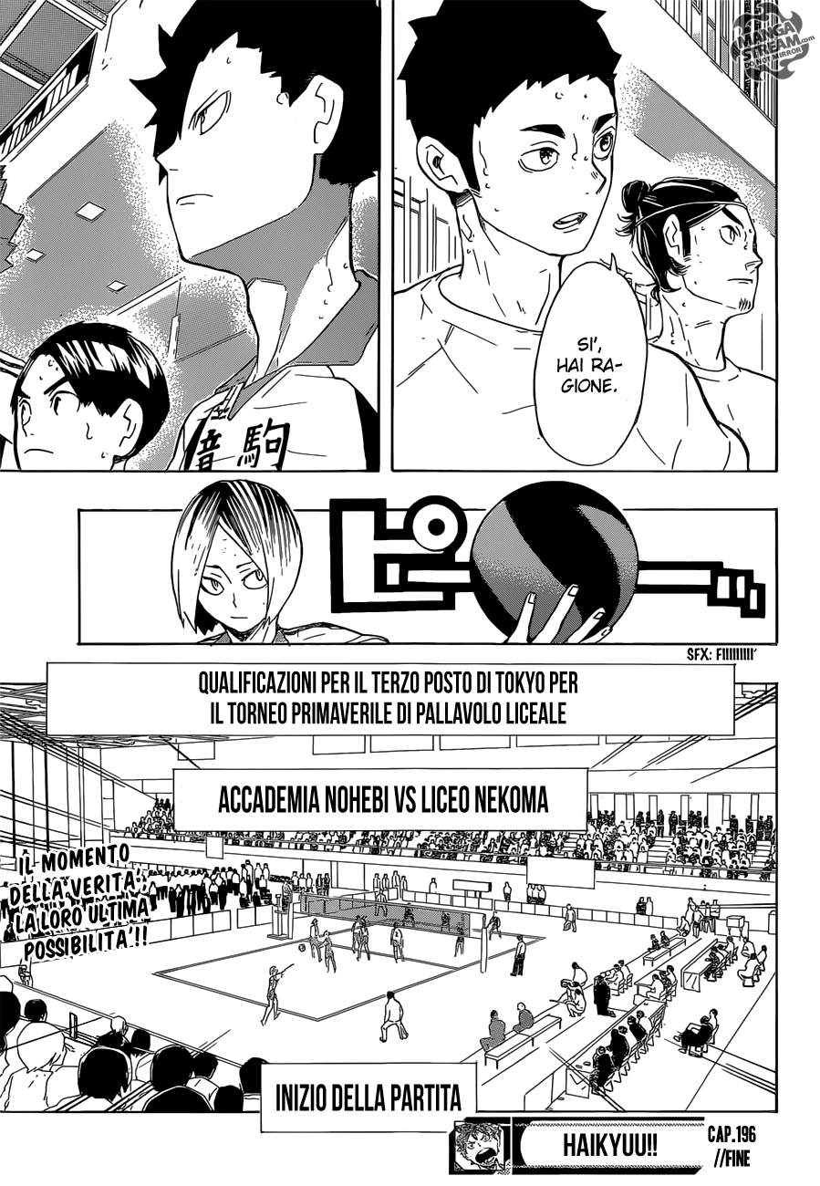 Read Haikyuu!! IT Manga Online