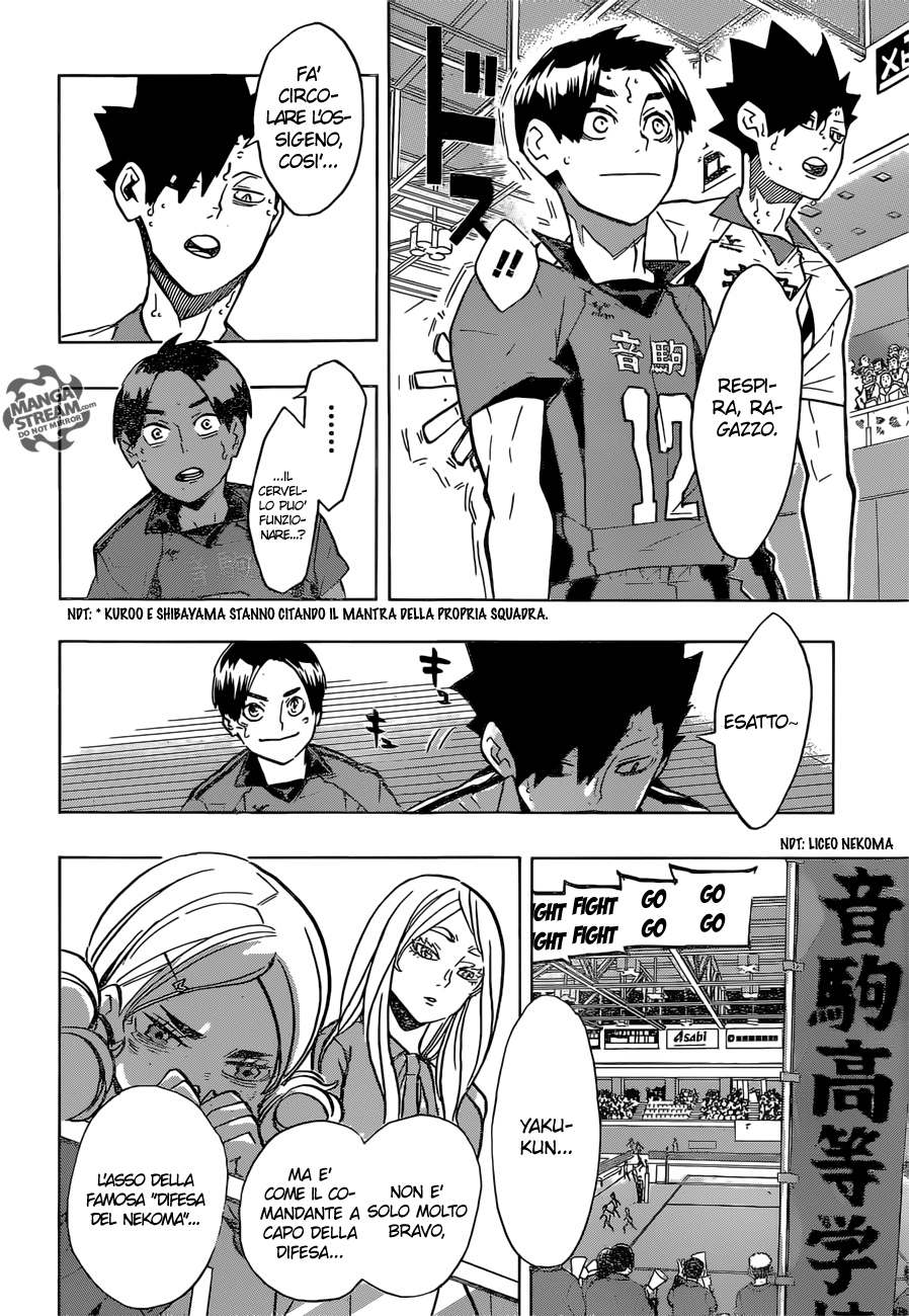 Read Haikyuu!! IT Manga Online