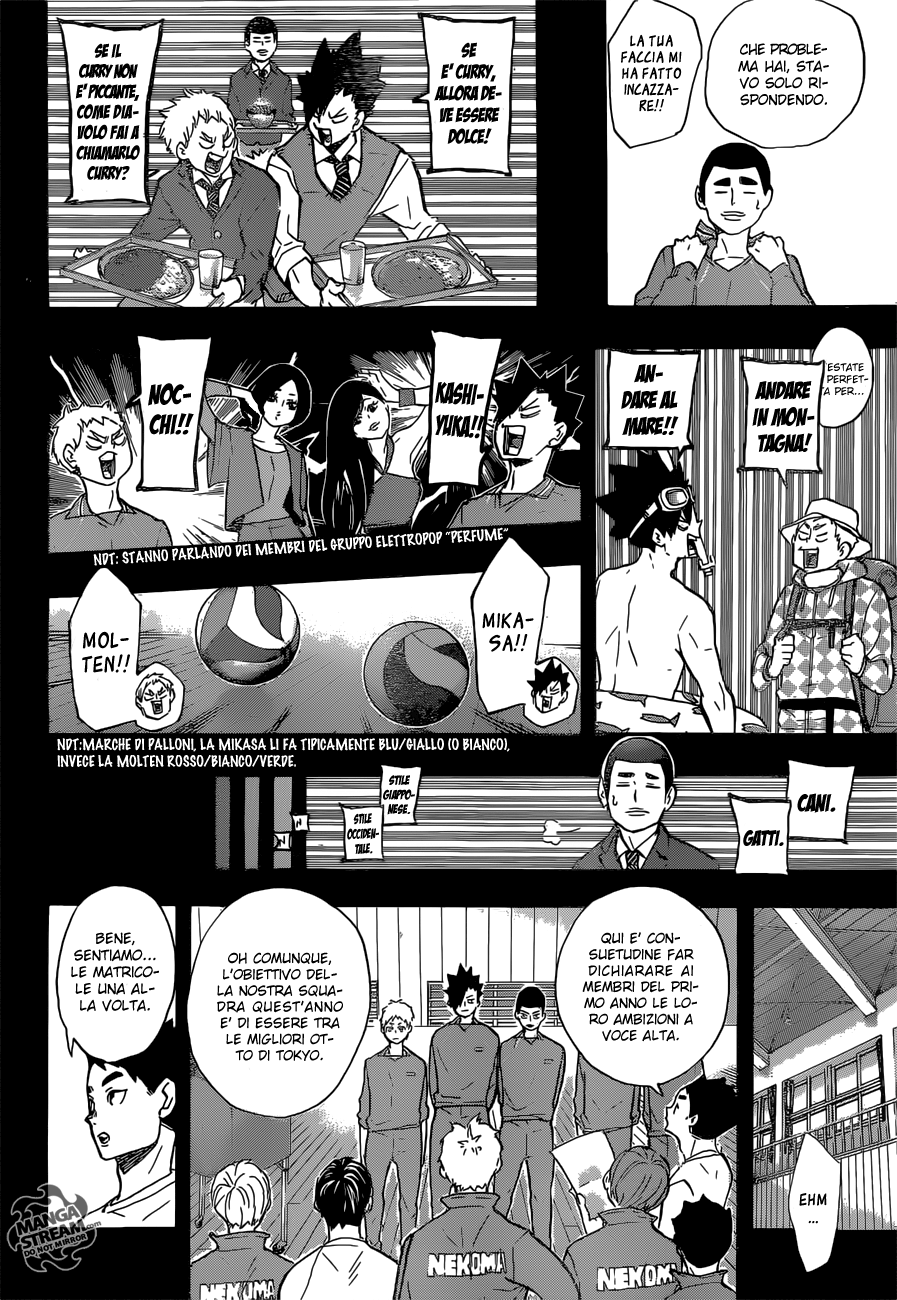 Read Haikyuu!! IT Manga Online