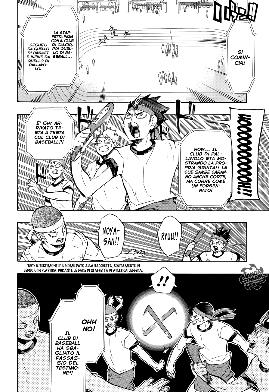 Read Haikyuu!! IT Manga Online