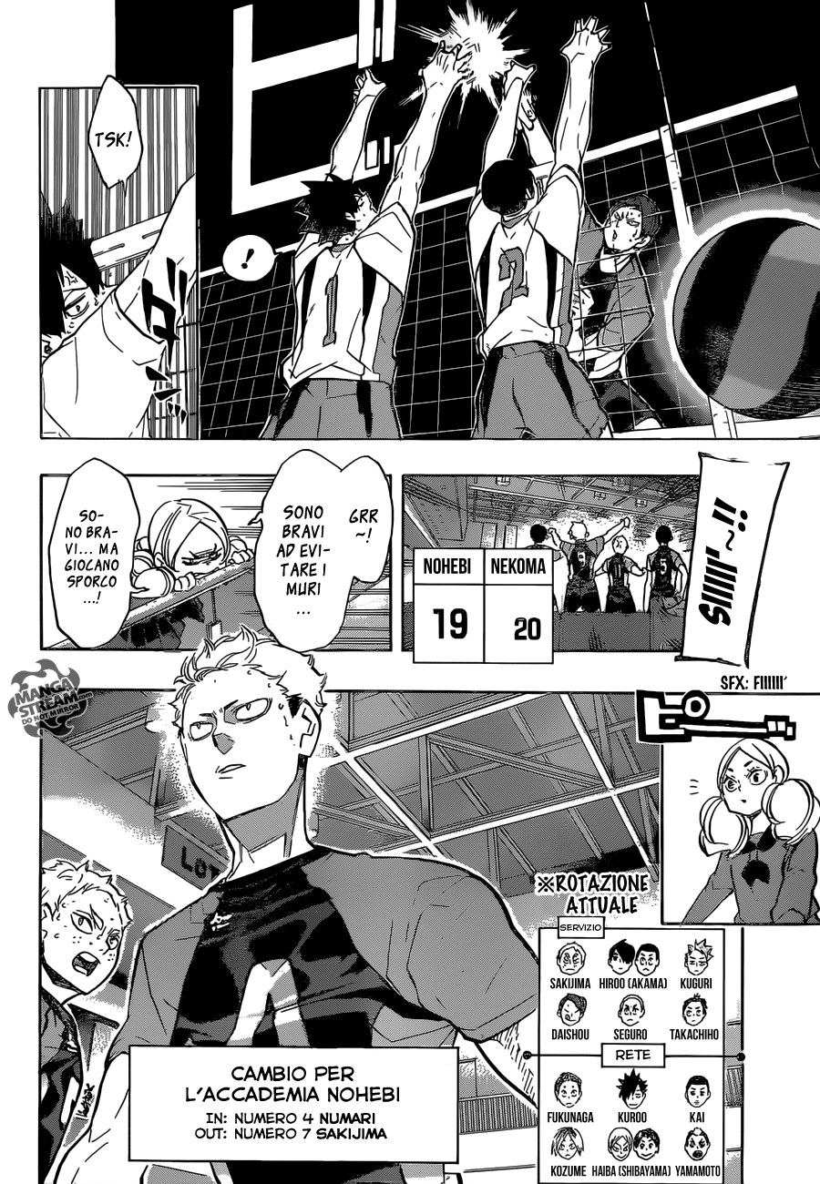 Read Haikyuu!! IT Manga Online