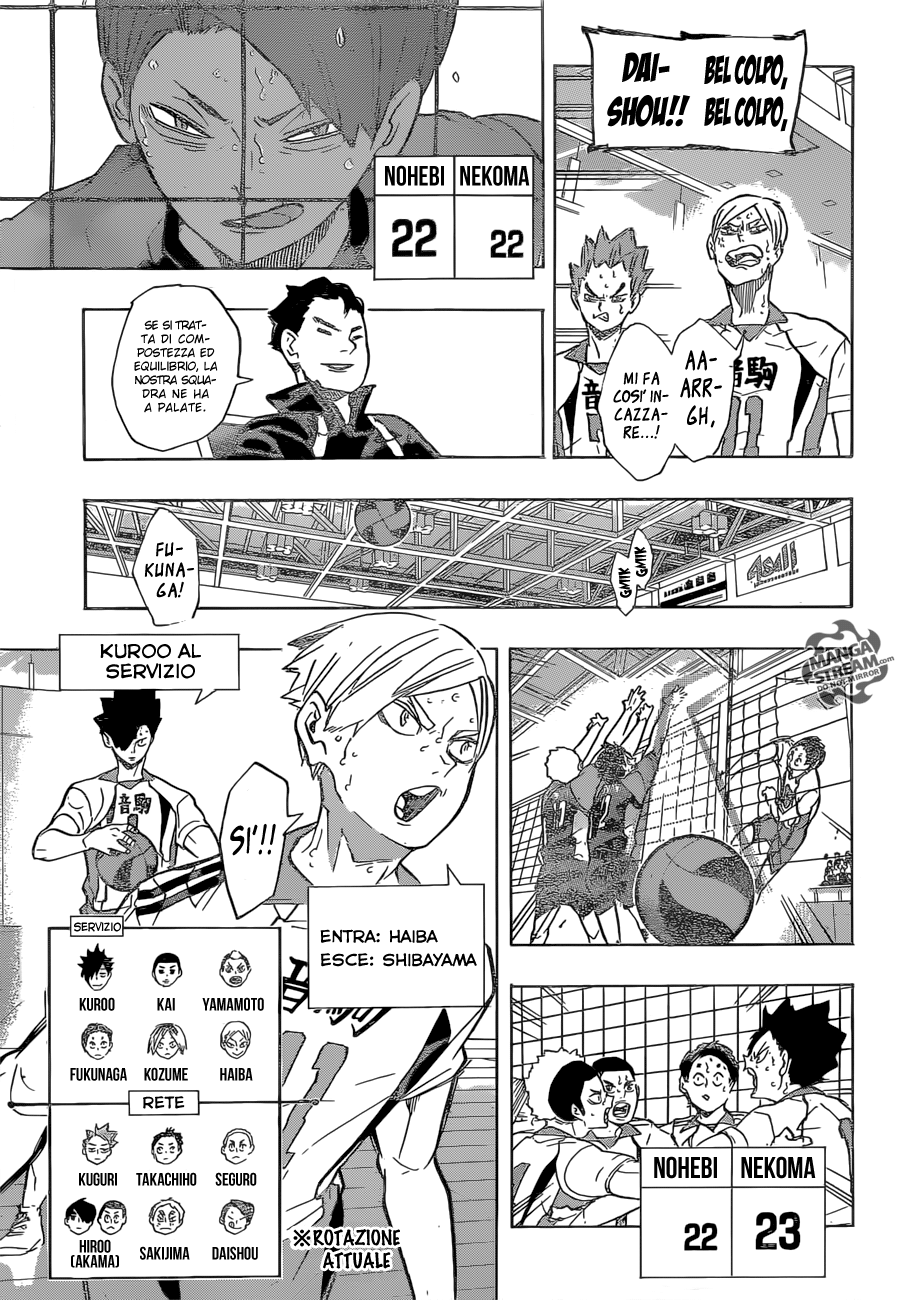 Read Haikyuu!! IT Manga Online