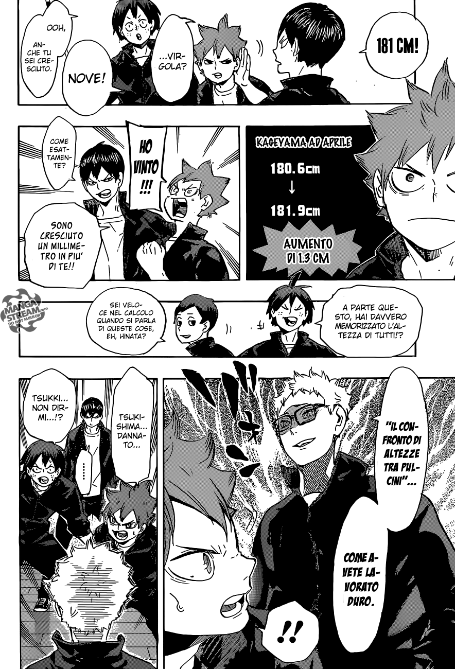 Read Haikyuu!! IT Manga Online