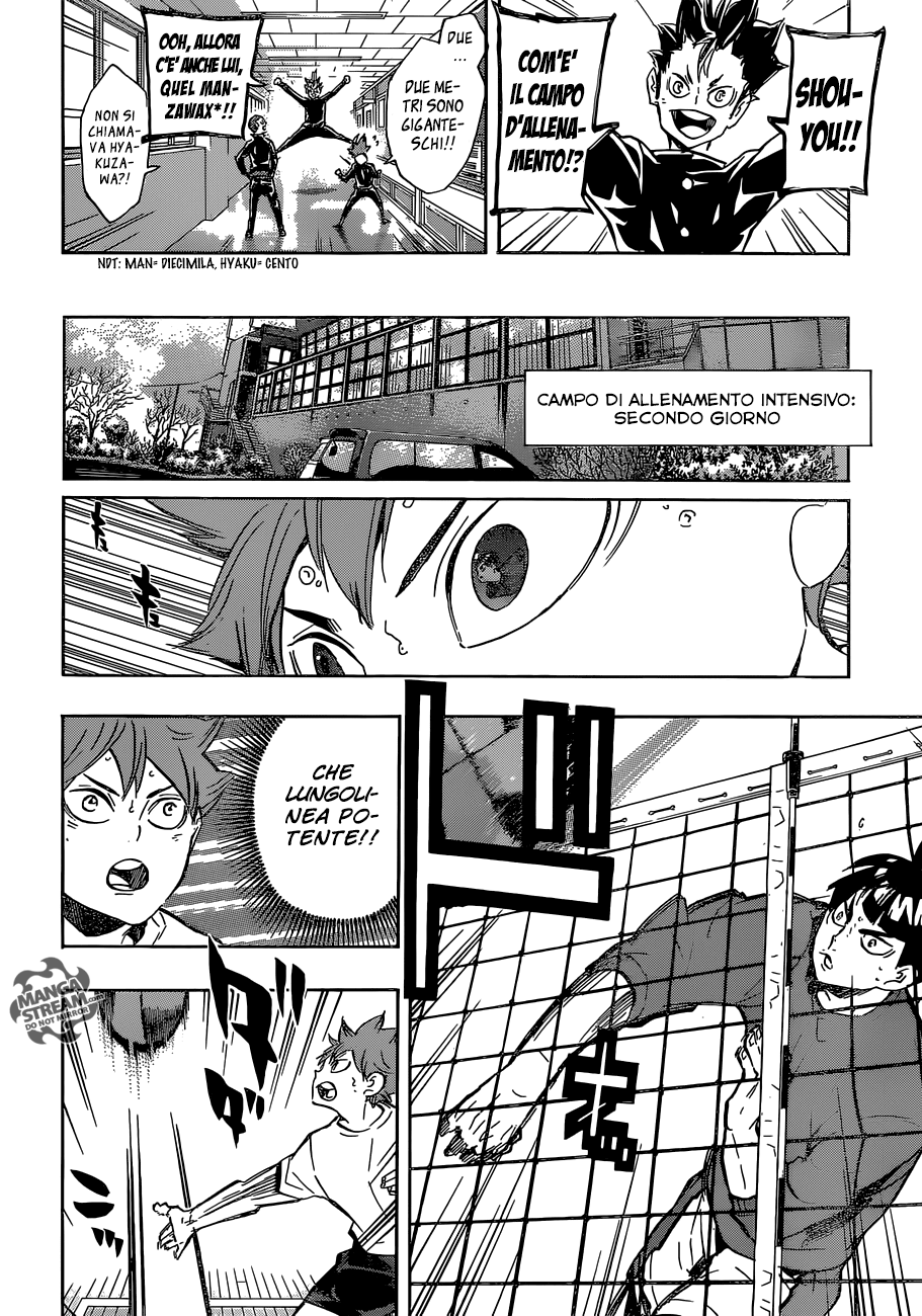 Read Haikyuu!! IT Manga Online