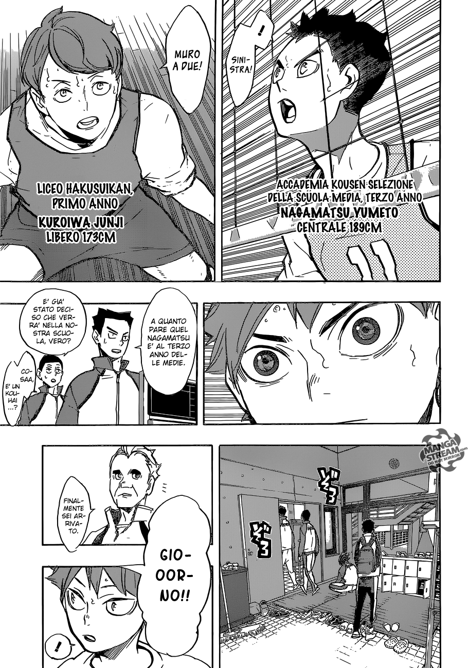Read Haikyuu!! IT Manga Online