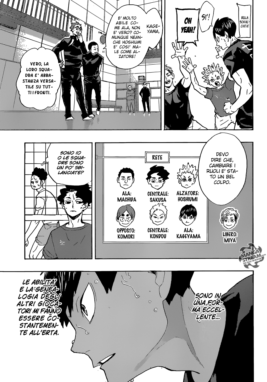 Read Haikyuu!! IT Manga Online