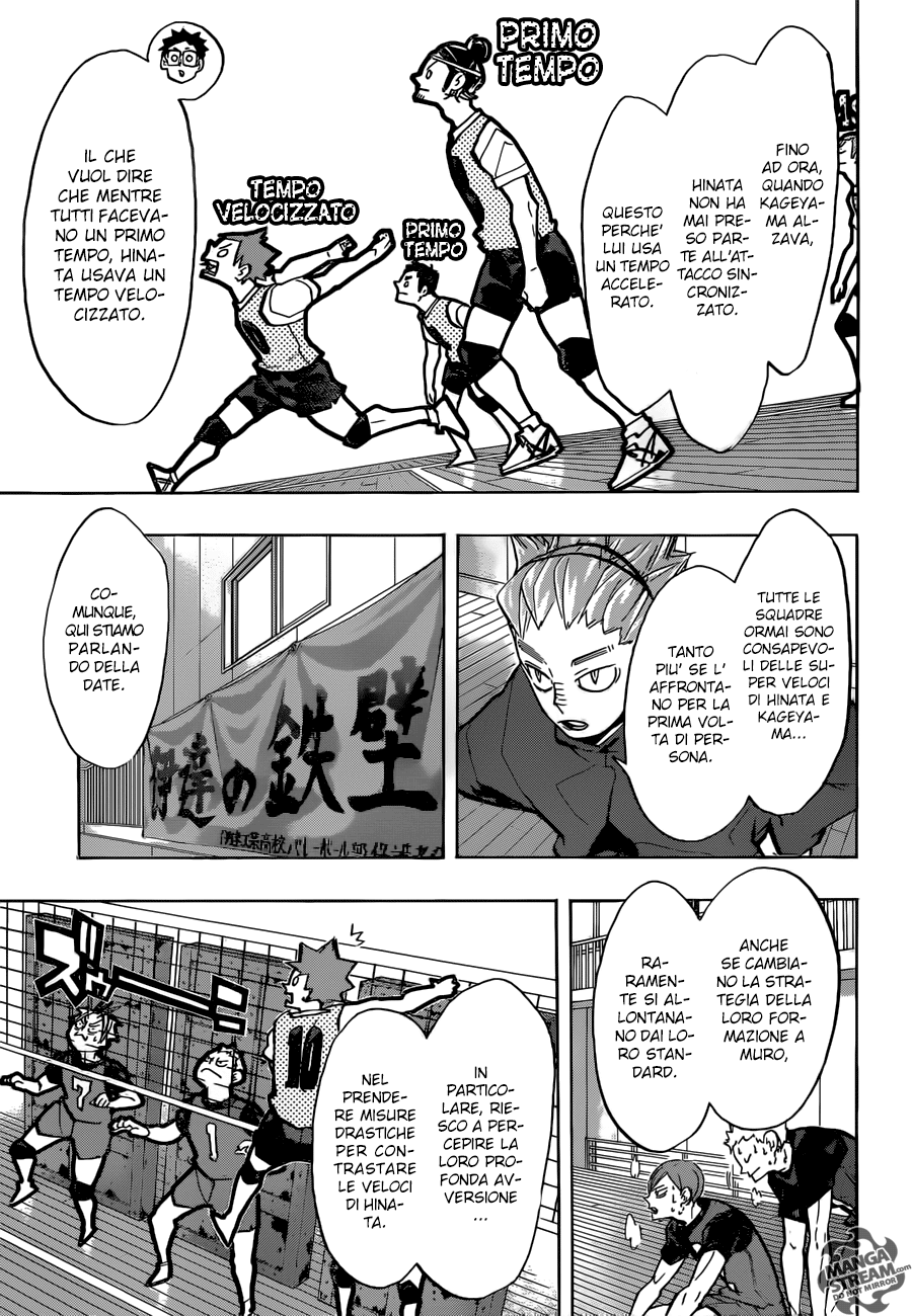 Read Haikyuu!! IT Manga Online