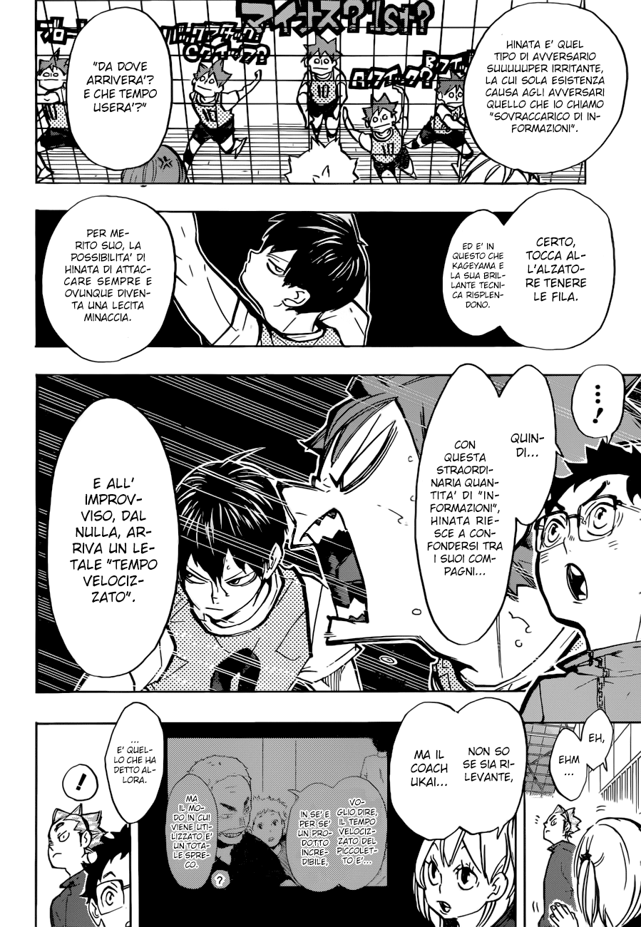 Read Haikyuu!! IT Manga Online