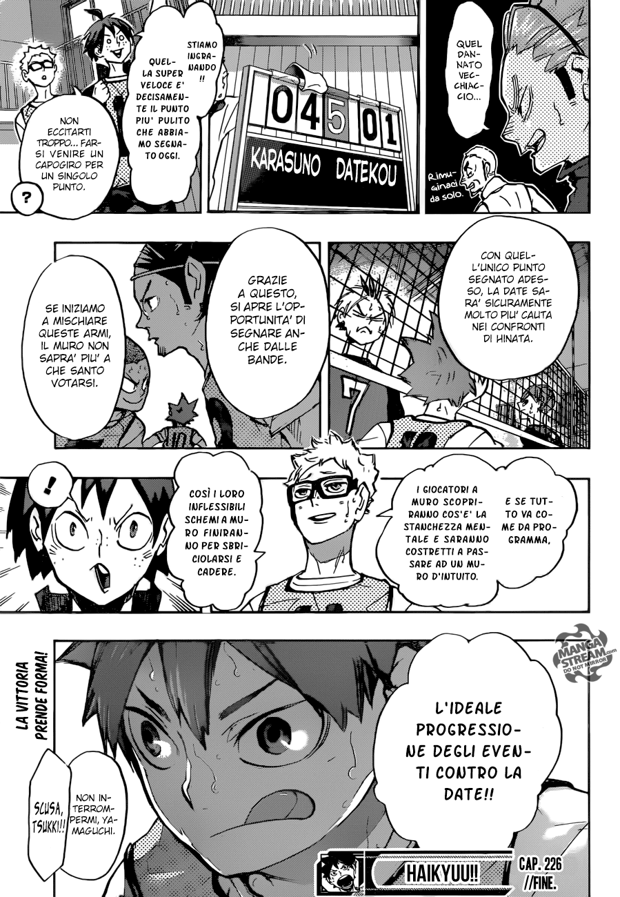 Read Haikyuu!! IT Manga Online