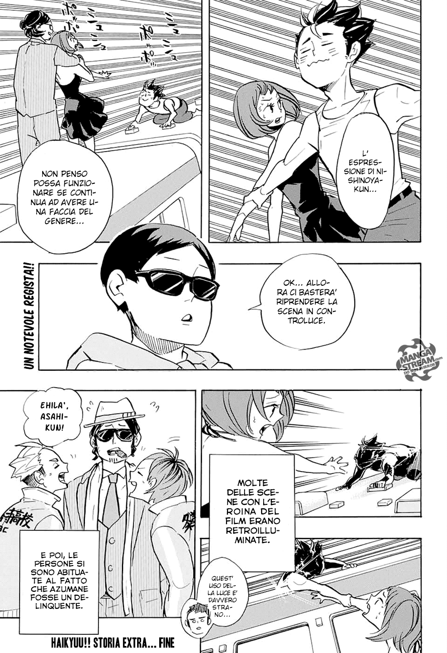 Read Haikyuu!! IT Manga Online