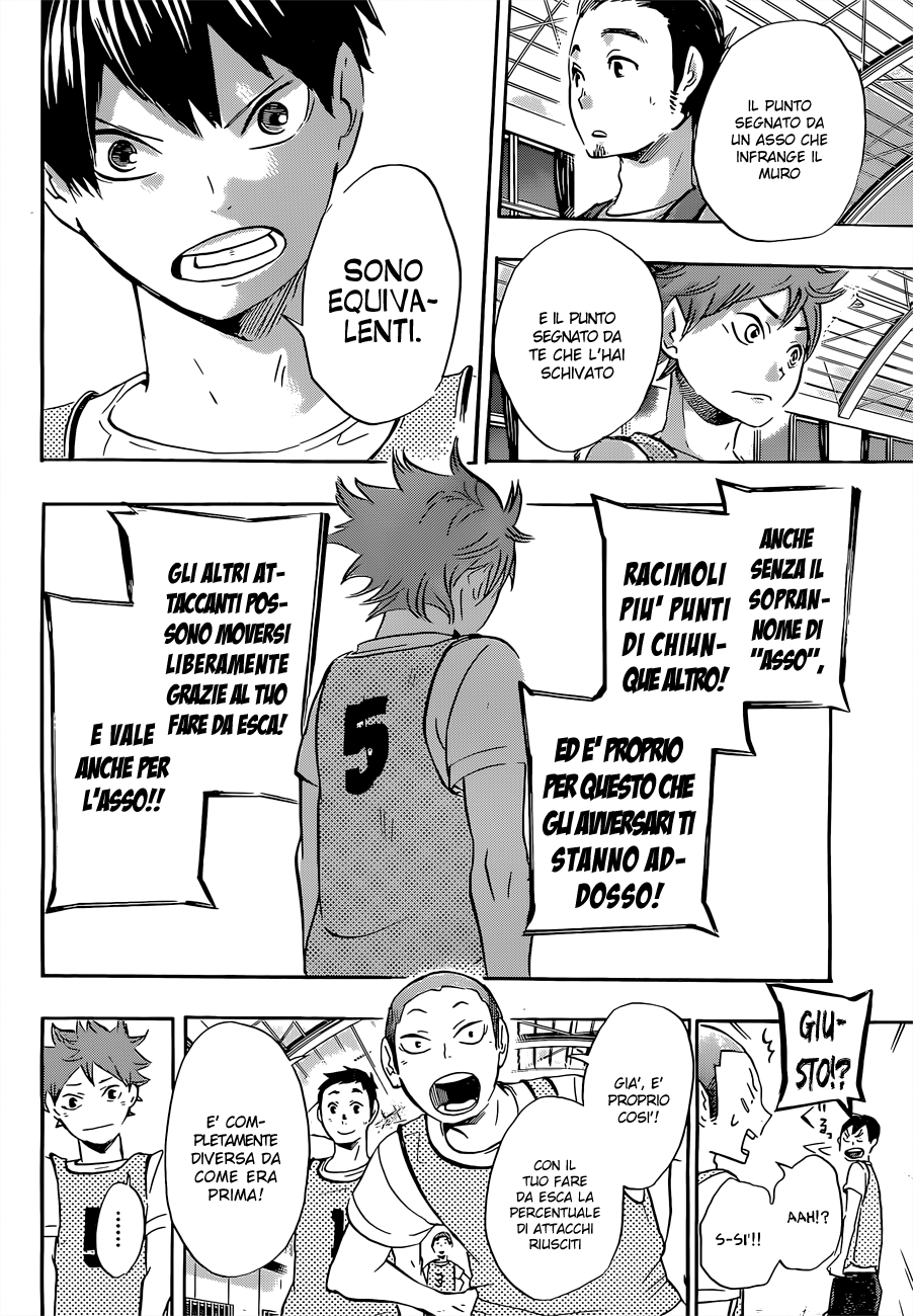 Read Haikyuu!! IT Manga Online