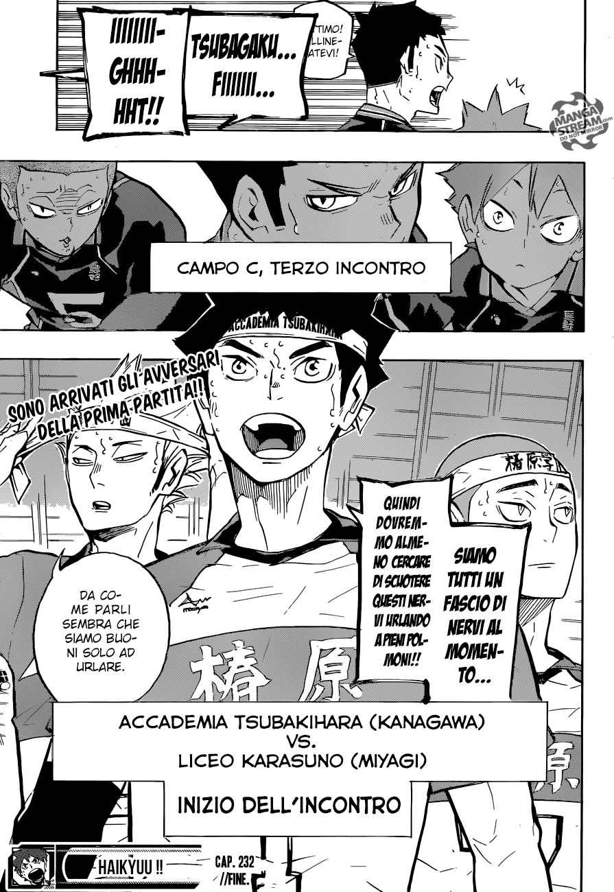 Read Haikyuu!! IT Manga Online