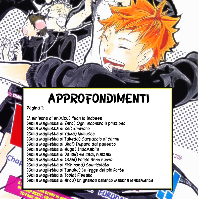 Read Haikyuu!! IT Manga Online